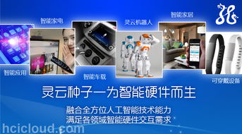 靈云智能語音服務(wù)賦能智能手表 讀書郎翻譯功能革新智能穿戴體驗